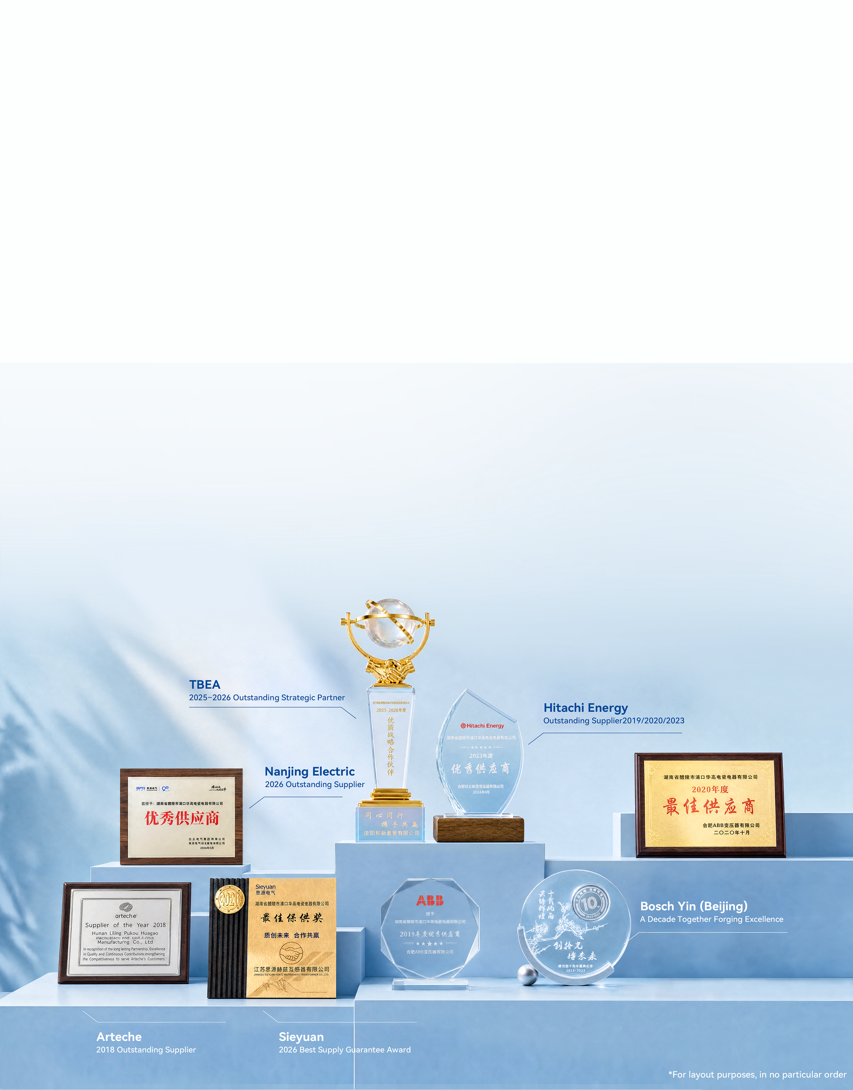 Huagao customer awards for outstanding suppliers and strategic partnerships
