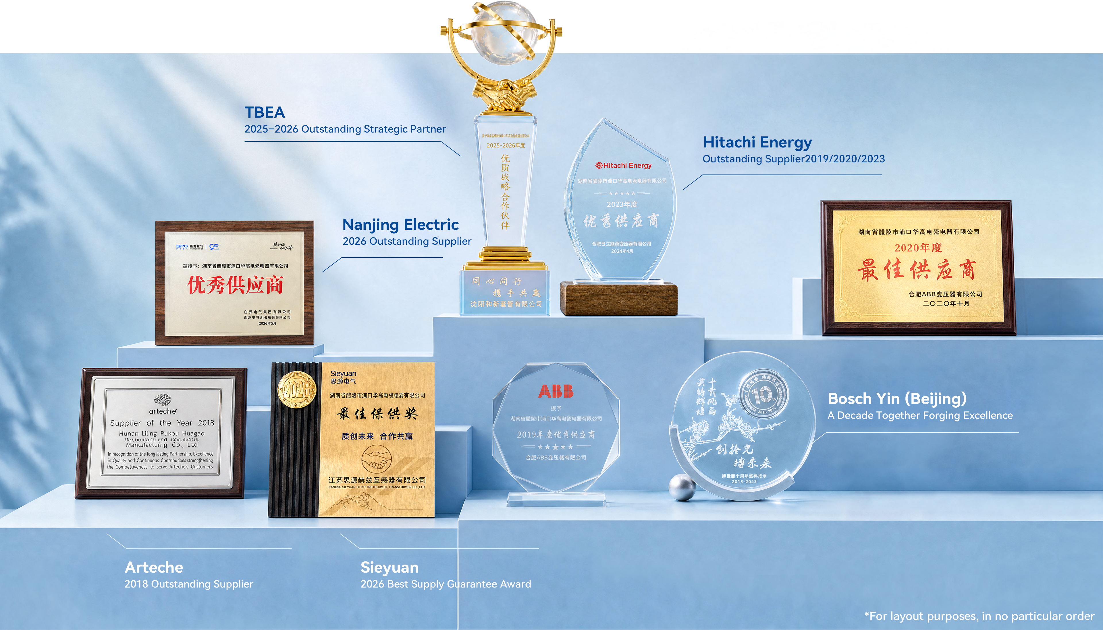 CORPORATE AWARDS