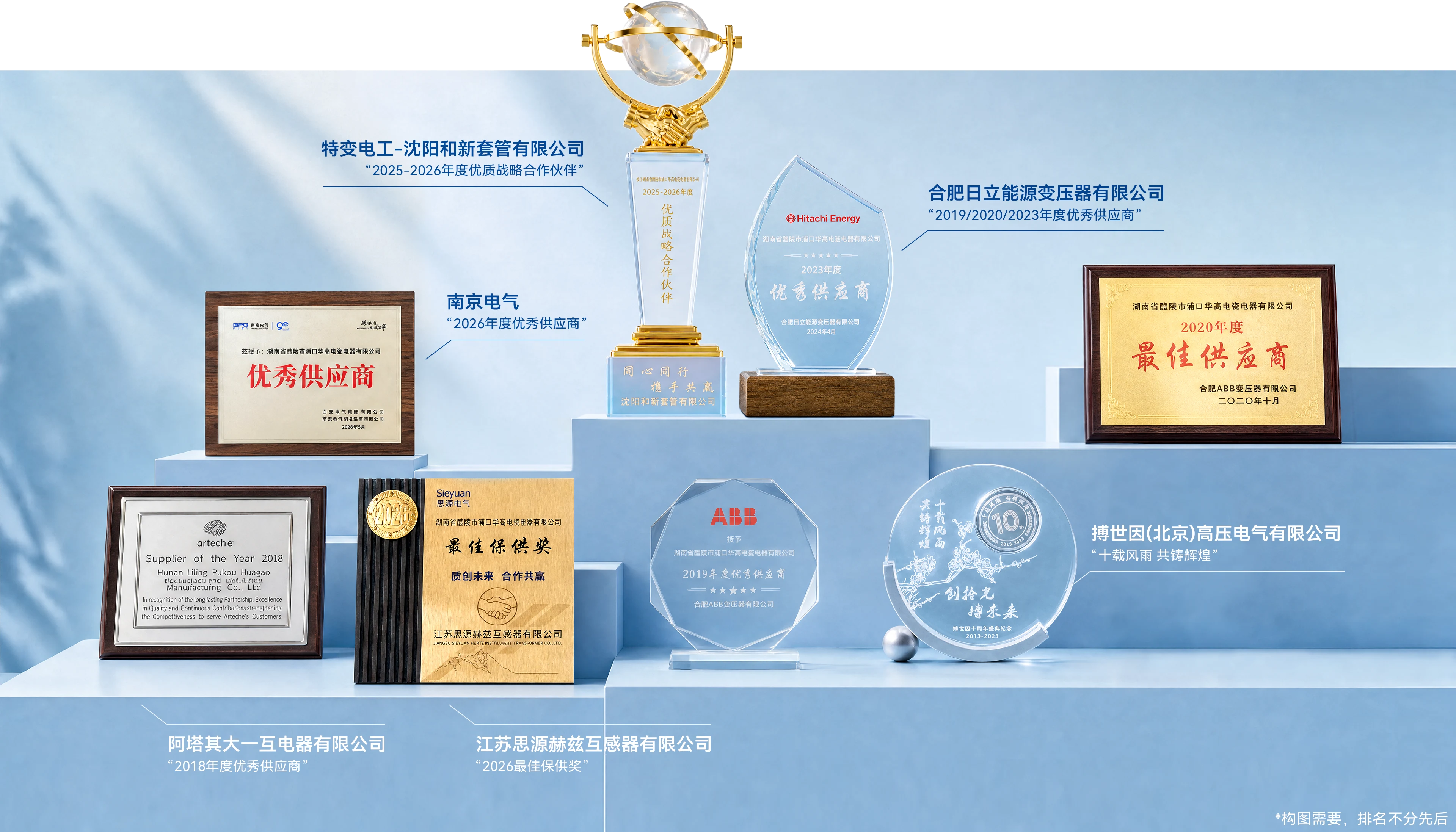 公司奖项